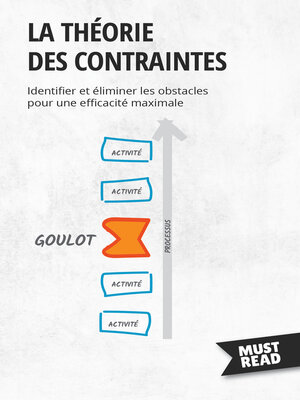 cover image of La théorie des contraintes
